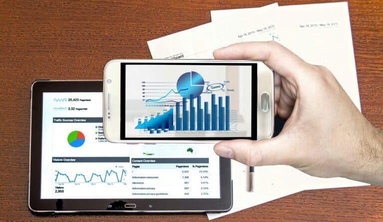 A hand is capturing a tablet's graph using Review Management Software.